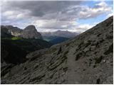 Passo Gardena - Col de Mesores / Sass dla Luesa